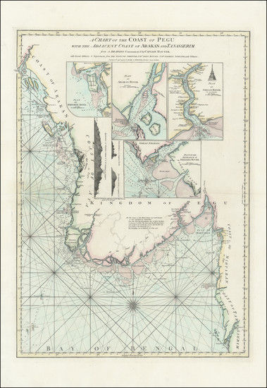 45-Southeast Asia Map By Laurie & Whittle