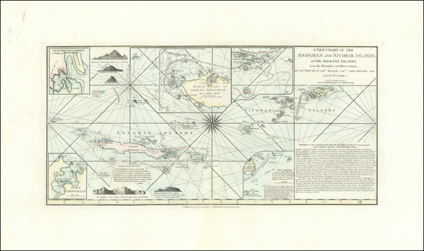 67-Indian Ocean Map By Laurie & Whittle