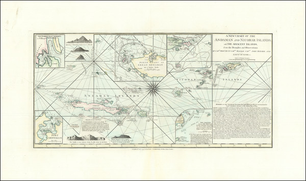 33-Indian Ocean Map By Laurie & Whittle