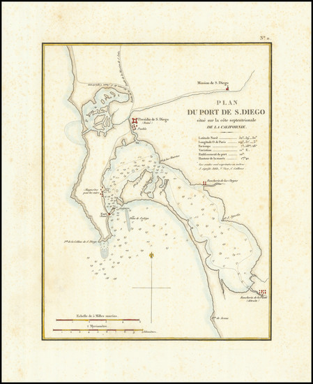 85-San Diego Map By Eugene Duflot De Mofras