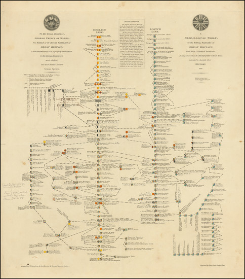 35-British Isles and Curiosities Map By Graeme Spence  &  John Cooke