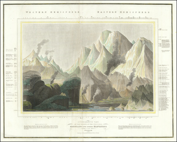 68-Curiosities Map By John Thomson