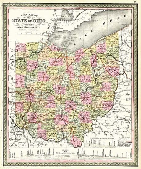 75-Midwest Map By Thomas, Cowperthwait & Co.