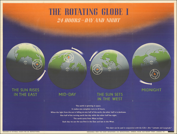 14-World and Celestial Maps Map By G.B. Instructional