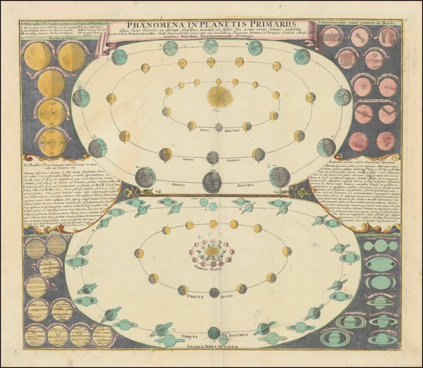 13-Celestial Maps Map By Johann Gabriele Doppelmayr / Homann Heirs