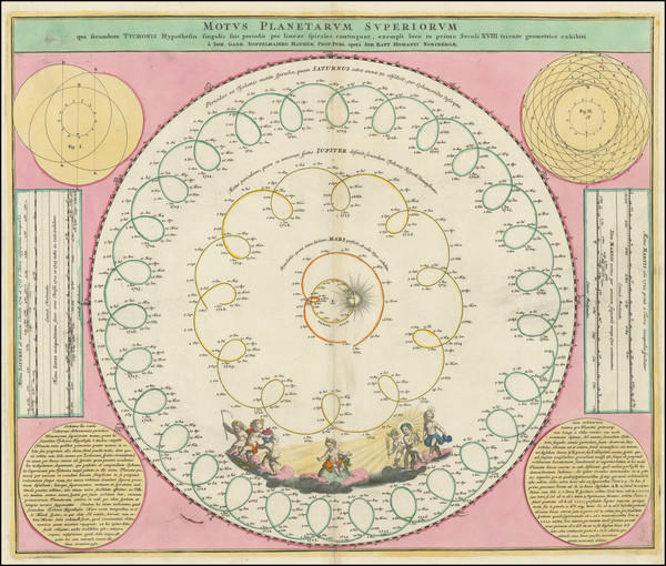 87-Celestial Maps Map By Johann Gabriele Doppelmayr