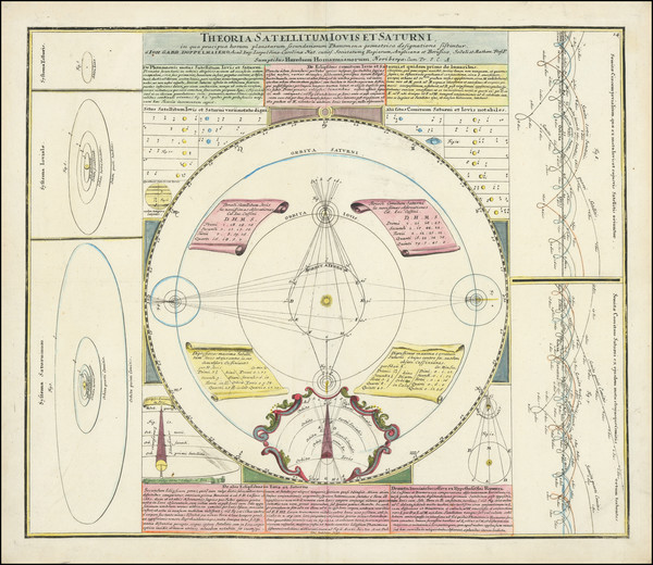 94-Celestial Maps Map By Johann Gabriele Doppelmayr