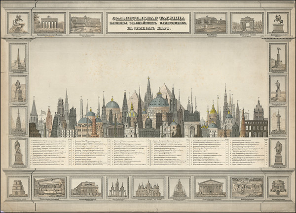 22-Curiosities Map By I. Felten