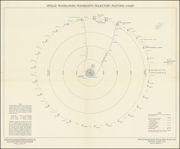 7-World, Celestial Maps, Space Exploration and Curiosities Map By NASA