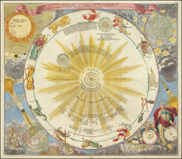 92-Celestial Maps Map By Johann Gabriele Doppelmayr