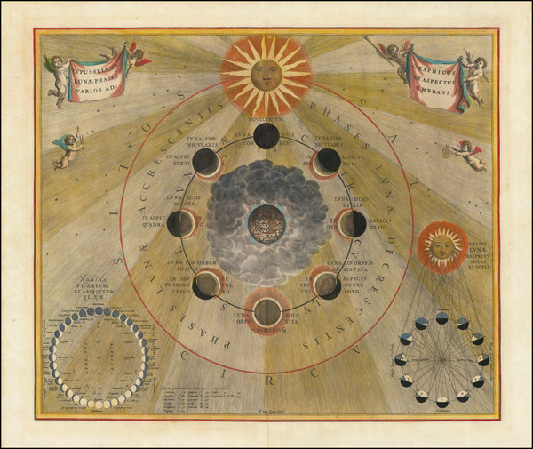 48-Celestial Maps Map By Andreas Cellarius