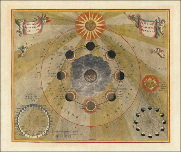 95-Celestial Maps Map By Andreas Cellarius