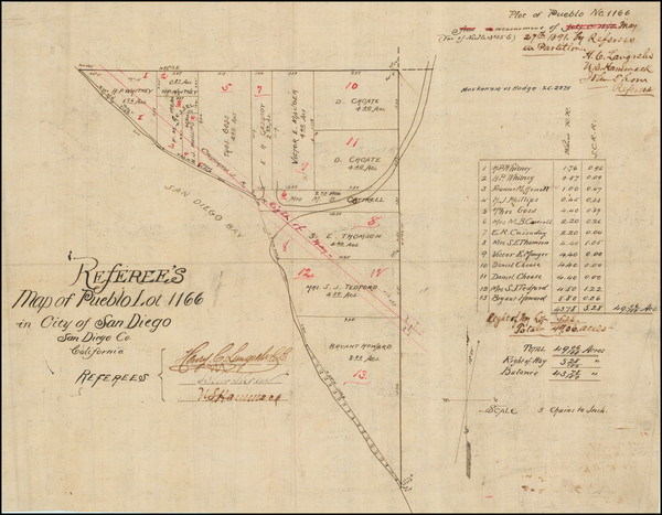 96-San Diego Map By 