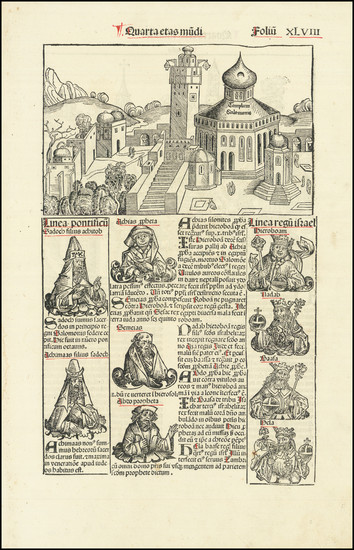 2-Other Italian Cities and Jerusalem Map By Hartmann Schedel