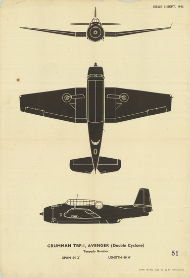 16-World War II Map By Ministry of Supply, UK