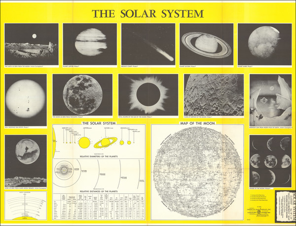 93-Space Exploration Map By American Map Company