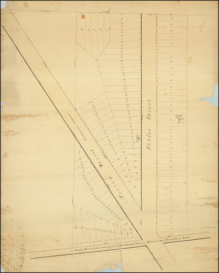 43-Philadelphia Map By Anonymous