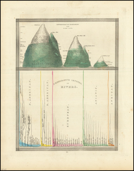 74-Curiosities Map By Thomas Gamaliel Bradford