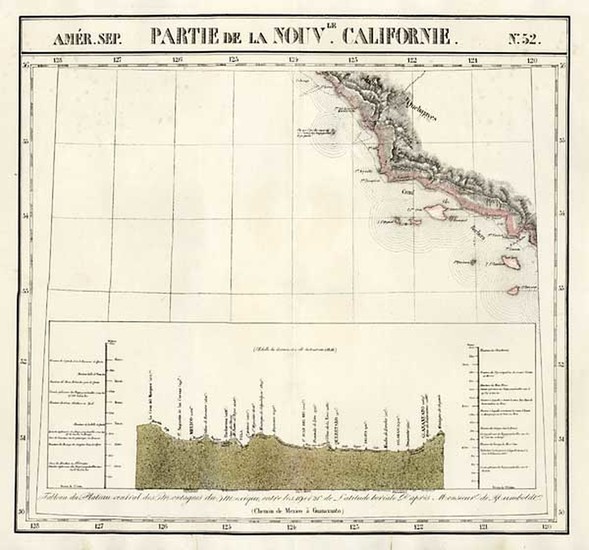 55-California Map By Philippe Marie Vandermaelen