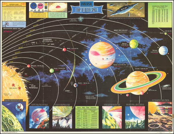 5-Pictorial Maps and Celestial Maps Map By Rand McNally & Company