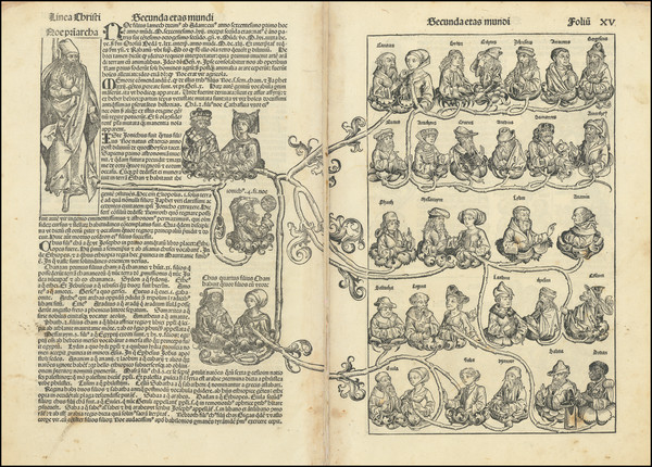 24-Holy Land and Curiosities Map By Hartmann Schedel