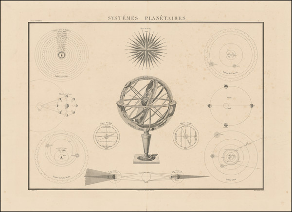 72-Celestial Maps Map By Alexandre Emile Lapie