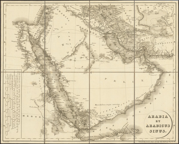 33-Arabian Peninsula Map By Christian Gottlieb Reichard