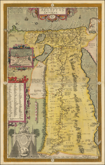 95-Egypt Map By Abraham Ortelius