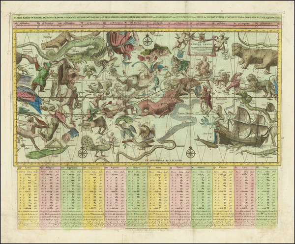 Antique maps of Celestial Maps - Barry Lawrence Ruderman Antique maps of Celestial Maps - Barry Lawrence Ruderman