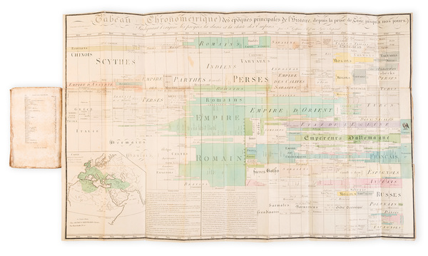 76-Rare Books Map By Francois Goffaux