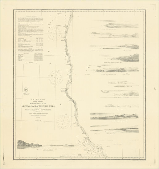 30-Oregon and California Map By United States Coast Survey
