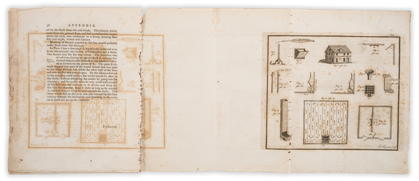 44-Rare Books Map By Benjamin Franklin