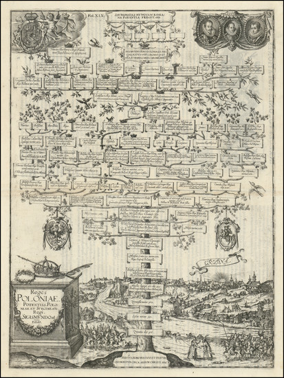 24-Poland, Baltic Countries, Scandinavia and Sweden Map By Antonio Albizzi