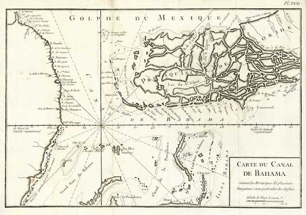 28-Southeast and Caribbean Map By Jacques Nicolas Bellin