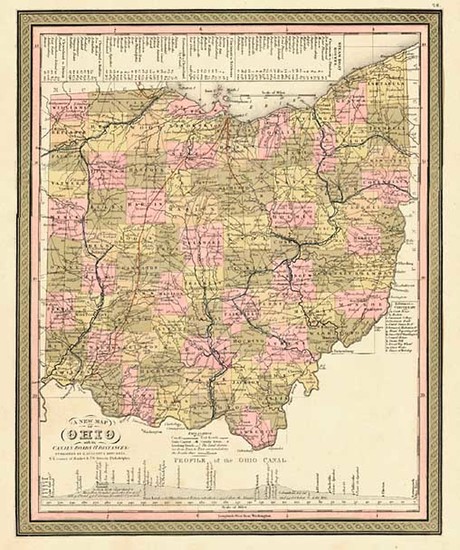 3-Midwest Map By Samuel Augustus Mitchell