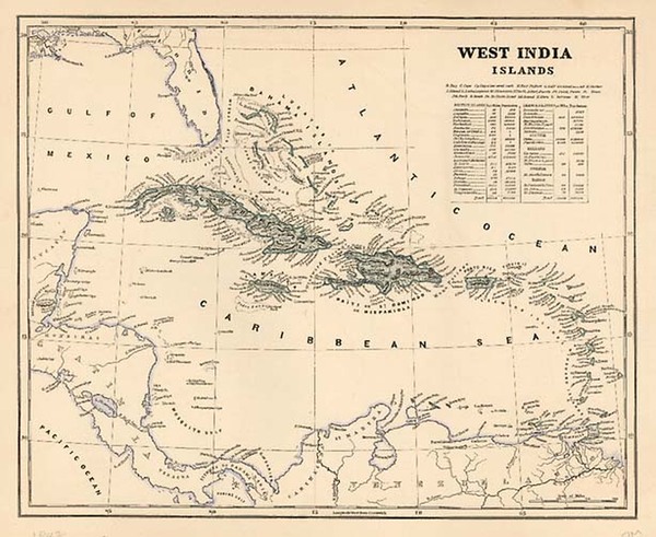 91-Caribbean Map By Sidney Morse  &  Samuel Breese