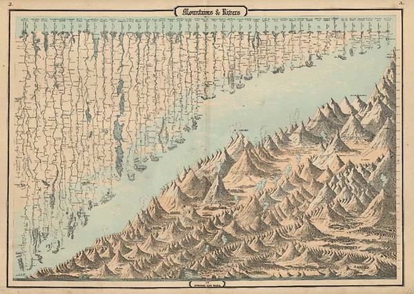 96-Curiosities Map By Benjamin P Ward  &  Alvin Jewett Johnson