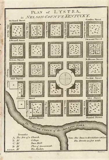 39-South Map By William Winterbotham / Benjamin Tanner