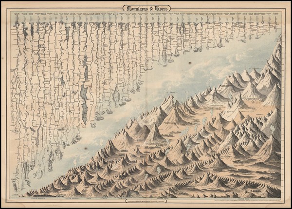 29-Curiosities Map By Alvin Jewett Johnson  &  Ross C. Browning