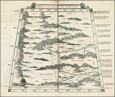 India and Central Asia & Caucasus Map By Bernardus Sylvanus