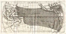 World, World, Australia & Oceania, Pacific, Australia and Oceania Map By Jacques Nicolas Bellin