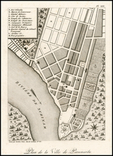 South America Map By Pierre Antoine Tardieu