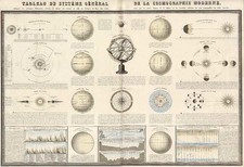 World, World and Curiosities Map By F.A. Garnier
