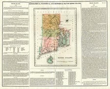 New England Map By Henry Charles Carey  &  Isaac Lea