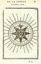 World, Celestial Maps and Curiosities Map By Alain Manesson Mallet