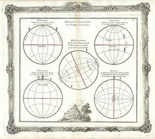 Celestial Maps and Curiosities Map By Louis Charles Desnos