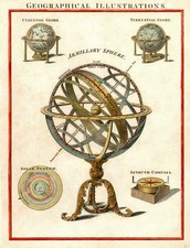 World, Celestial Maps and Curiosities Map By Anonymous