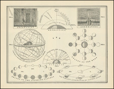 Celestial Maps Map By George F. Cram