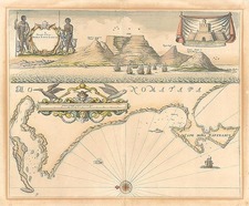 Africa and South Africa Map By William Mount  &  Thomas Page