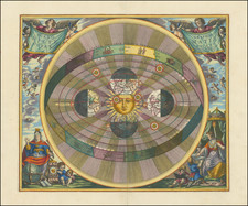 Scenographia Systematis Copernicani  By Andreas Cellarius